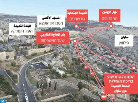 إسرائيل صاحبة السيادة في القدس وأنها صاحبة البيت.